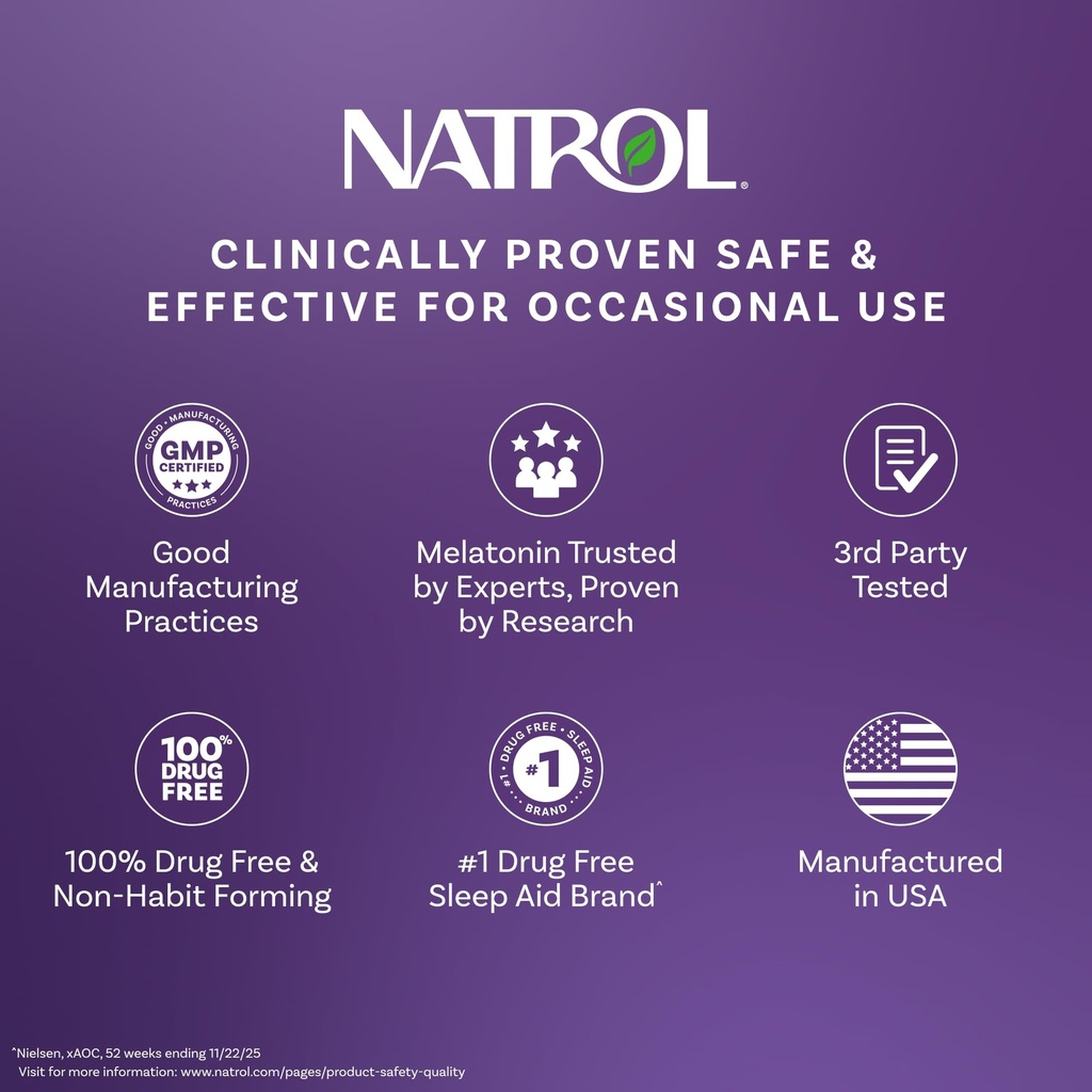 natrol-ultra-energy-4-in-1-blend-1000mcg-5.jpg