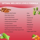 blood-sugar-complex-supplement-natural-w-2.jpg