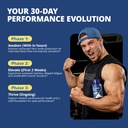 nitric-oxide-supplements-for-men-l-argin-5.jpg