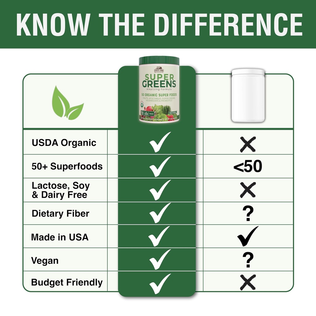 country-farms-organic-super-greens-natur-6.jpg