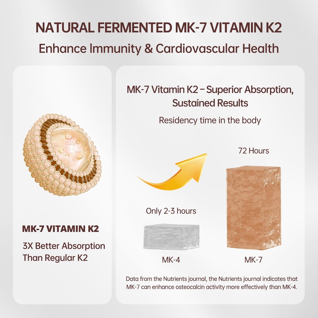300-pcs-2-in-1-vitamin-d3-10000-iu-plus--3.jpg