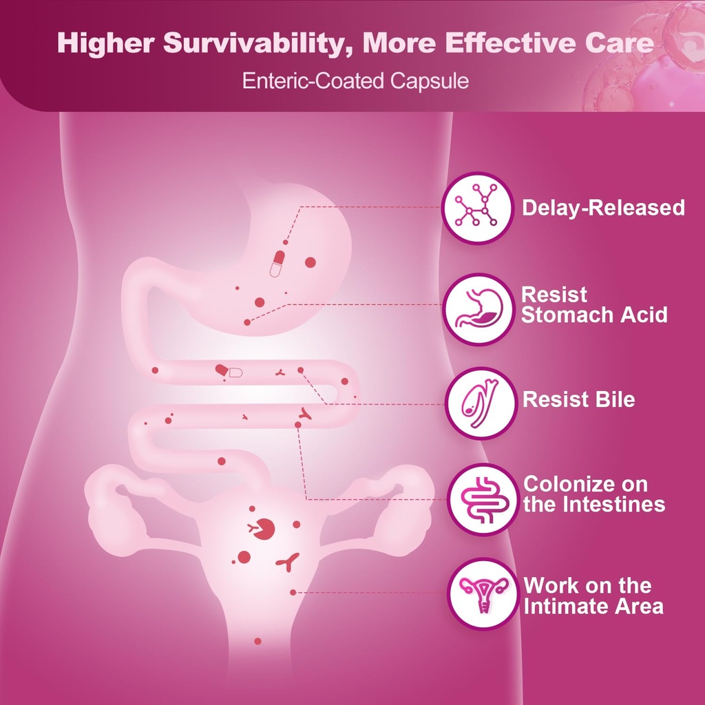 nature-target-probiotics-for-women-urina-5.jpg