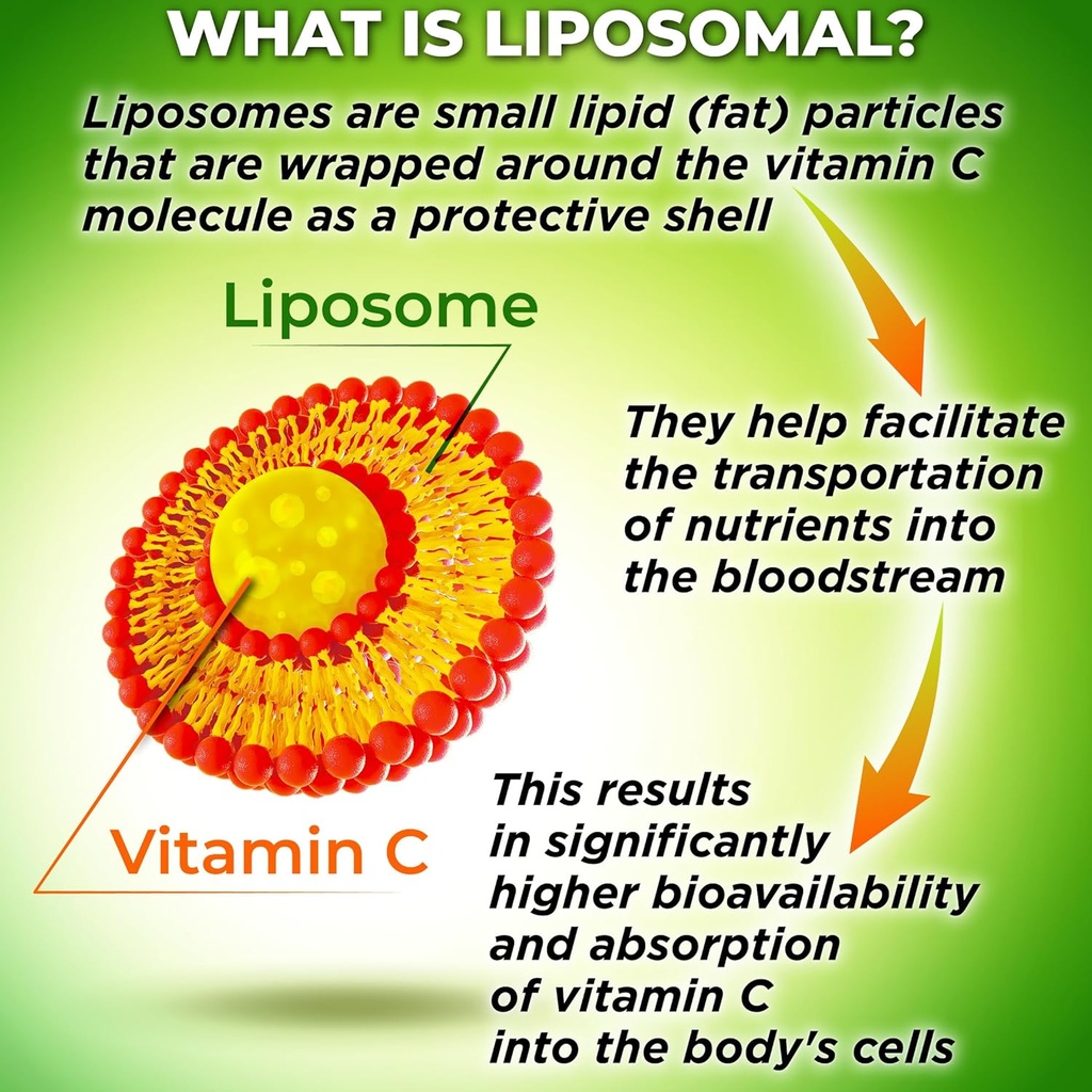 liposomal-vitamin-c-liquid-gel-capsules--5.jpg