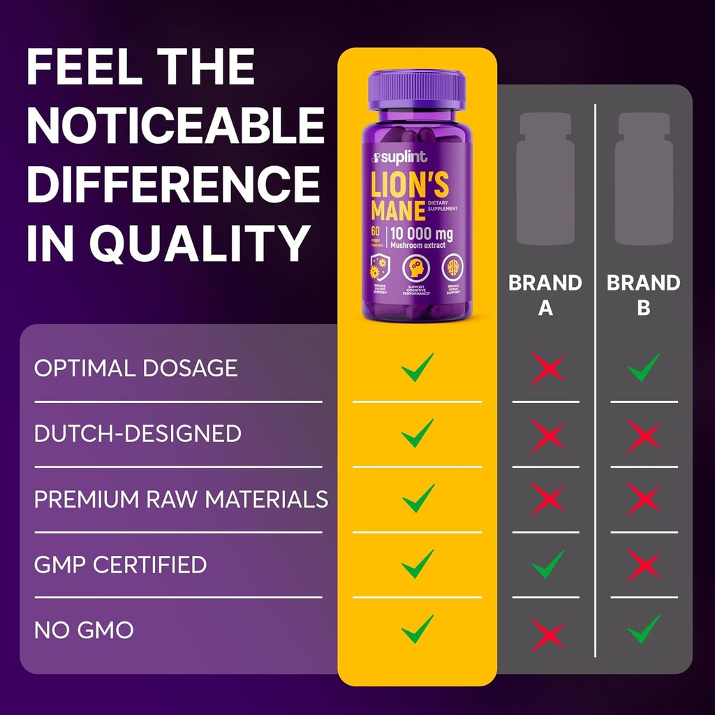 lions-mane-mushroom-supplement-10000-mg--5.jpg