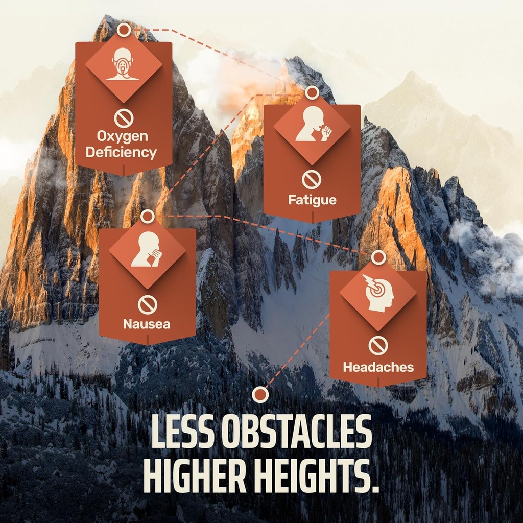 altitude-sickness-prevention-anti-altitu-4.jpg