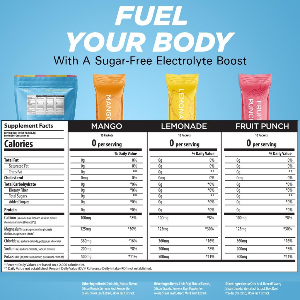 keto-vitals-original-electrolytes-powder-3.jpg