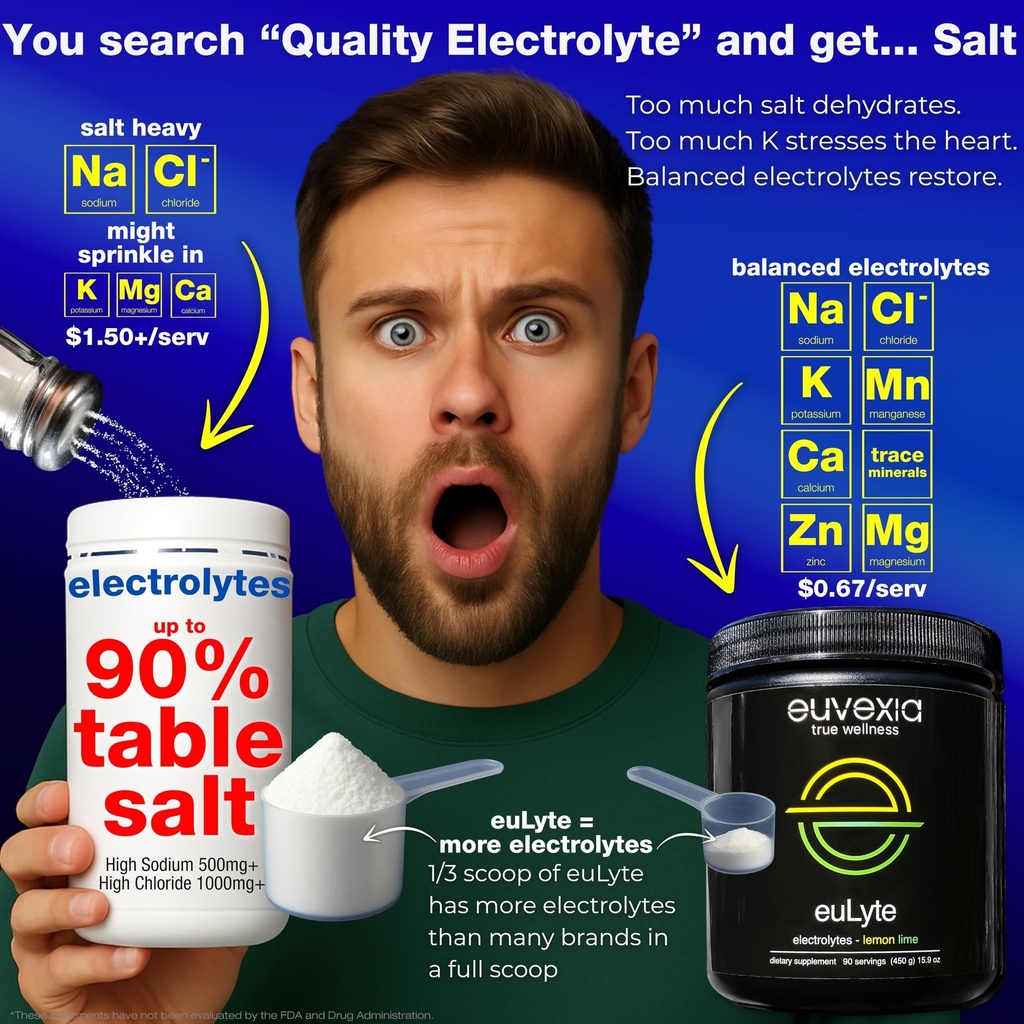 dr-ekberg-eulyte-instant-hydration-elect-4.jpg