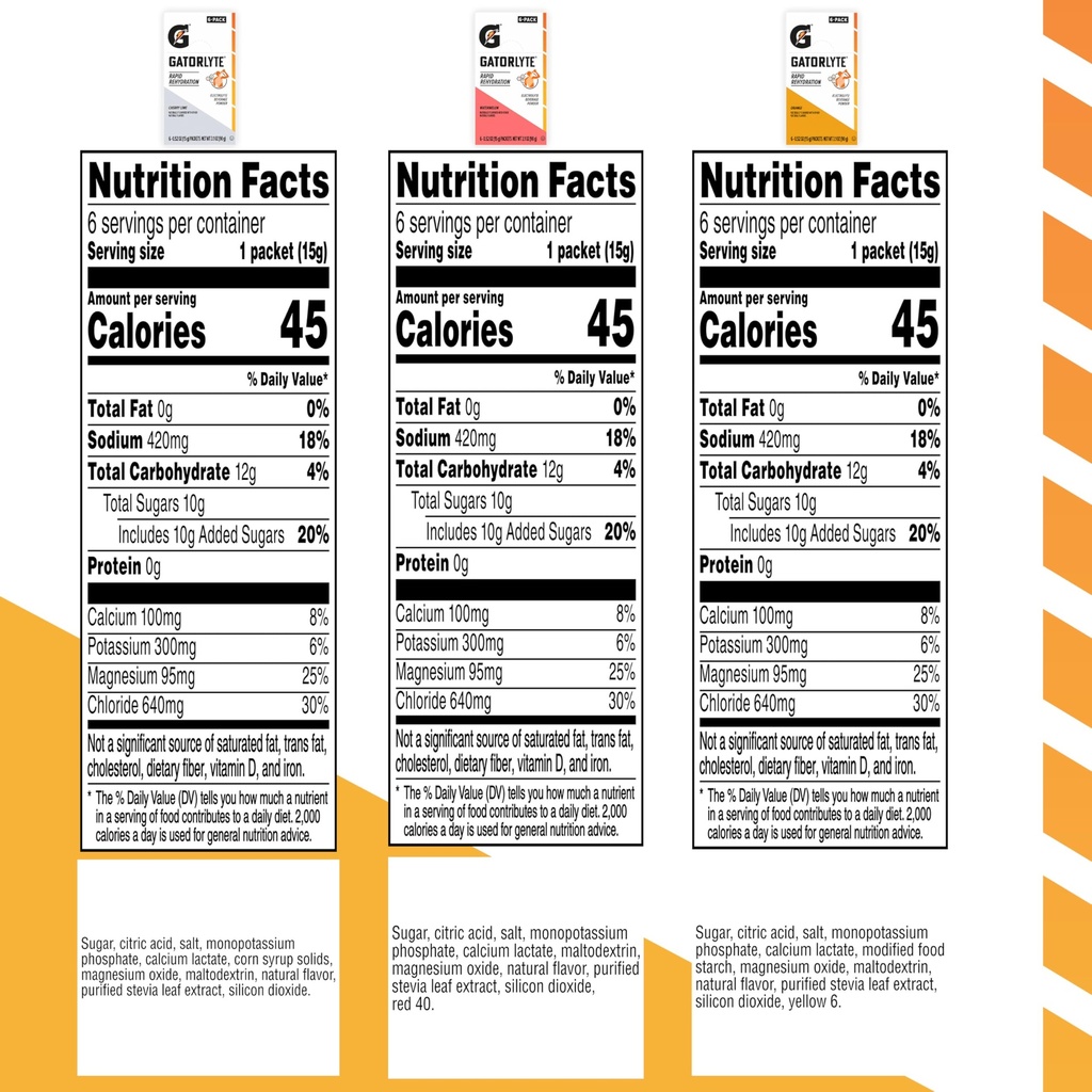 gatorlyte-rapid-rehydration-electrolyte--2.jpg