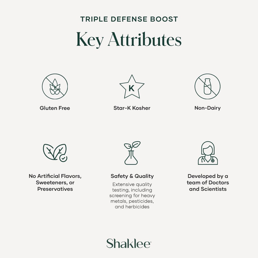 shaklee-triple-defense-boost-20-servings-4.jpg