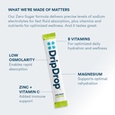 dripdrop-sugar-free-hydration-packets-ze-4.jpg