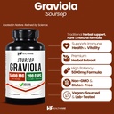 healthfare-graviola-soursop-extract-5000-2.jpg