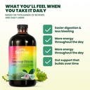 serene-herbs-cleanse-daily-defense-inclu-5.jpg