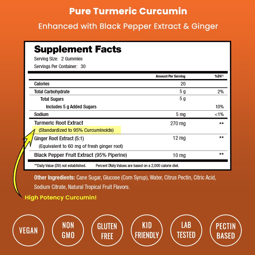 turmeric-gummies-for-adults-kids-with-gi-2.jpg