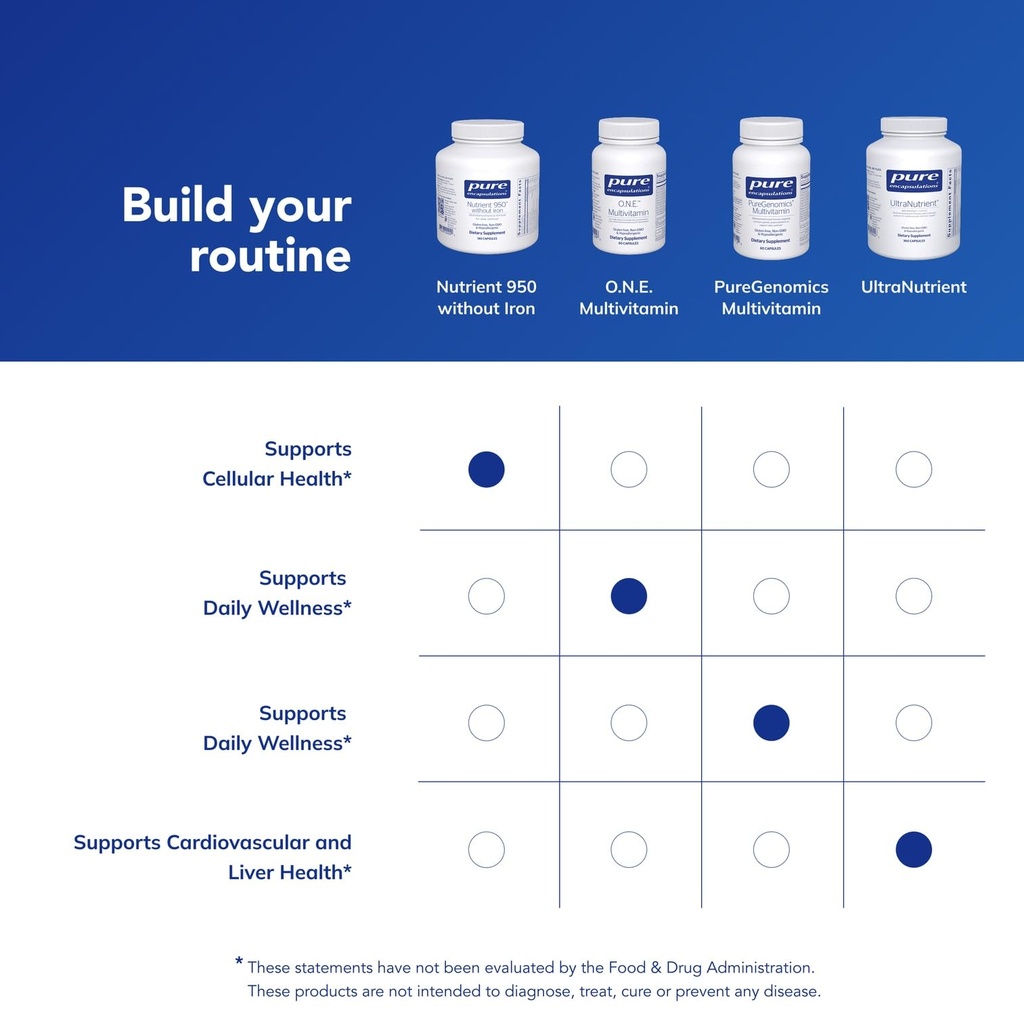 pure-encapsulations-nutrient-950-without-6.jpg