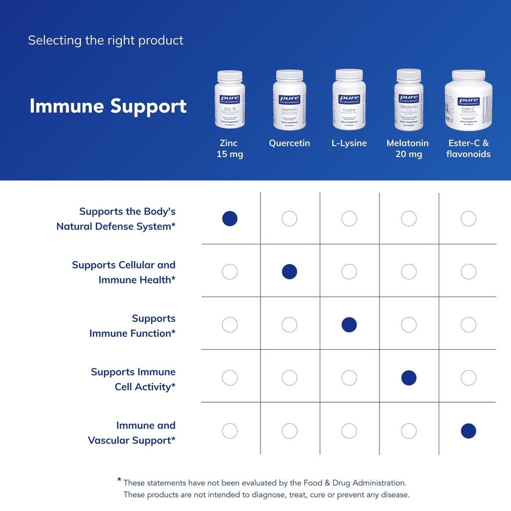pure-encapsulations-zinc-15-mg-zinc-pico-6.jpg
