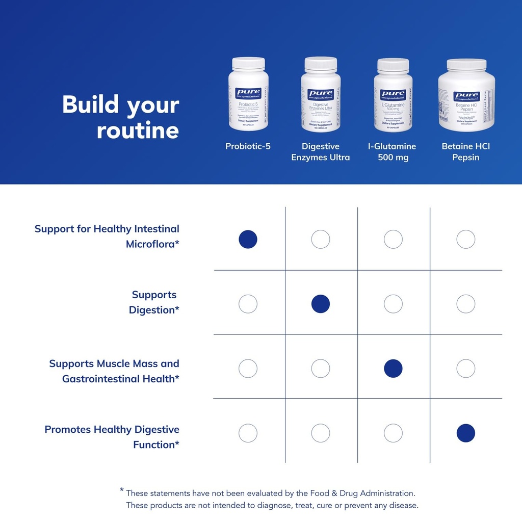 pure-encapsulations-probiotic-5-dairy-an-6.jpg