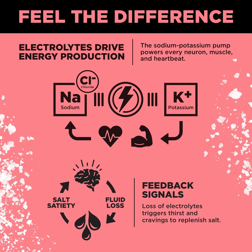 lmnt-zero-sugar-electrolytes-raspberry-s-5.jpg