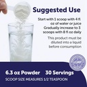 micro-ingredients-mag-duo-magtein-magnes-3.jpg