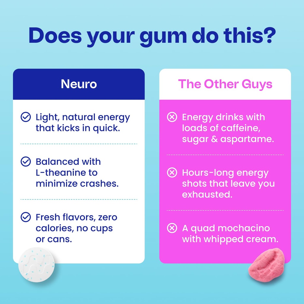 neuro-energy-focus-smart-gum-set-origina-5.jpg