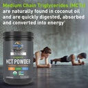 garden-of-life-dr-formulated-keto-organi-3.jpg