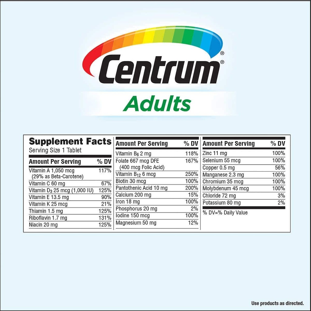 centrum-multivitamin-multimineral-supple-2.jpg