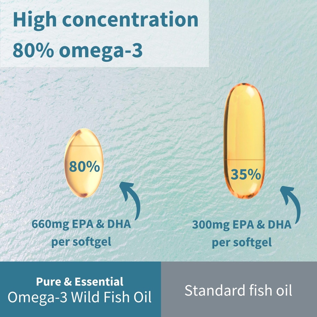 igennus-advanced-rtg-omega-3-ifos-certif-4.jpg