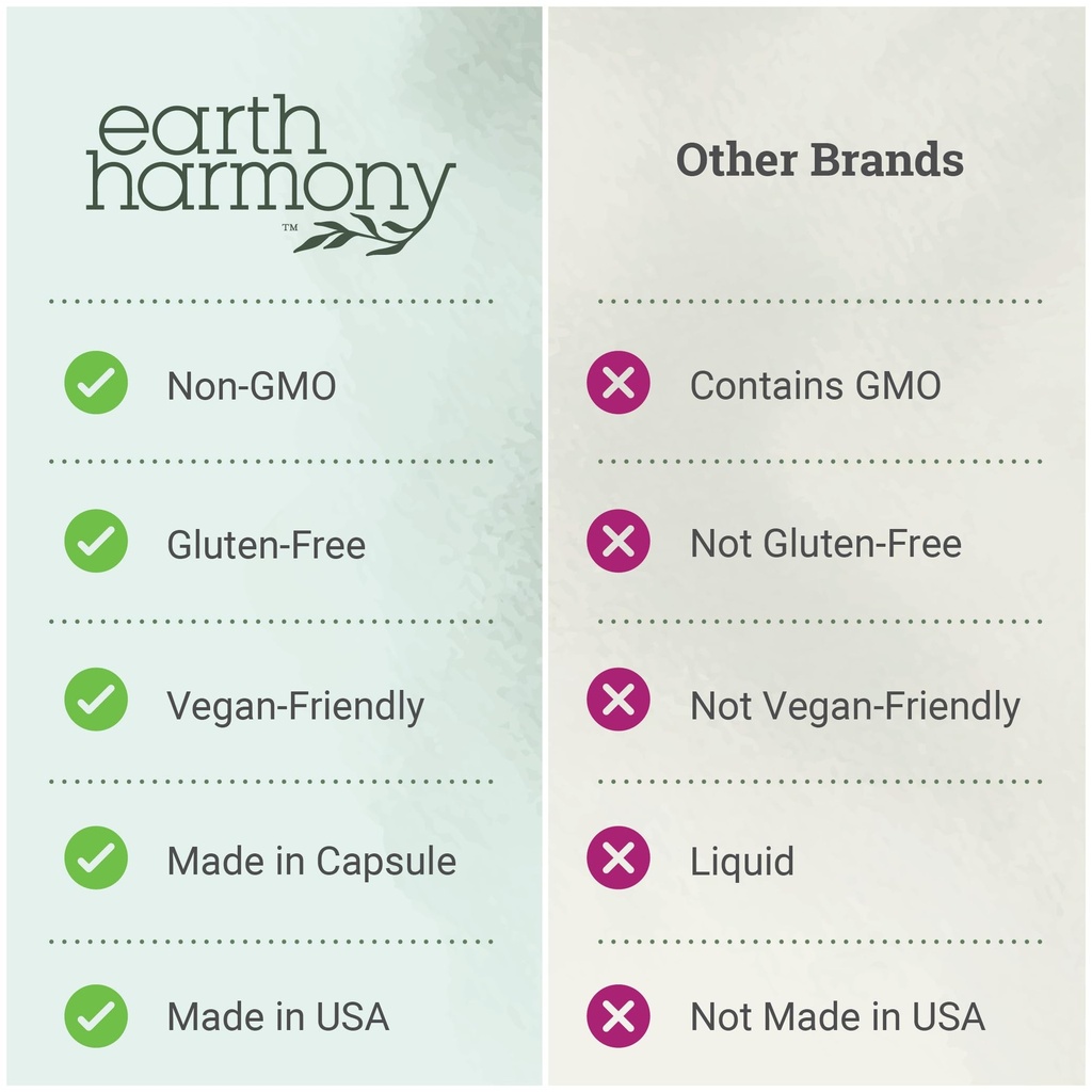 earth-harmony-methylene-blue-capsules-fo-4.jpg
