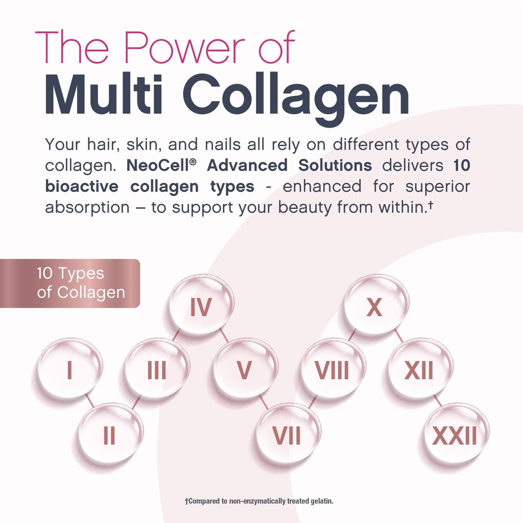 neocell-multi-collagen-peptides-powder-7-5.jpg