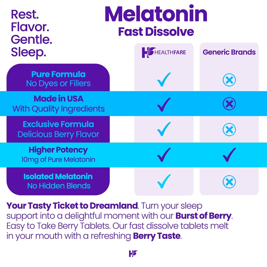 healthfare-melatonin-10mg-300-fast-disso-4.jpg