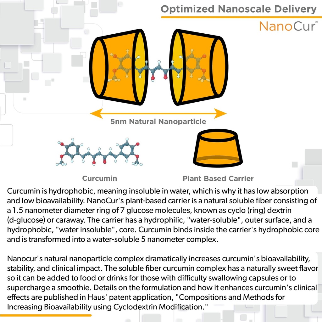 turmeric-curcumin-100x-more-active-than--4.jpg