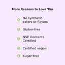 olly-combat-cravings-metabolism-energy-s-4.jpg