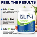 glp-1-supplement-for-women-men-hunger-me-6.jpg