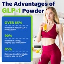 glp-1-supplement-for-women-men-hunger-me-2.jpg