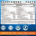 lilicare-bundle-cod-liver-oil-gummies-1--2.jpg
