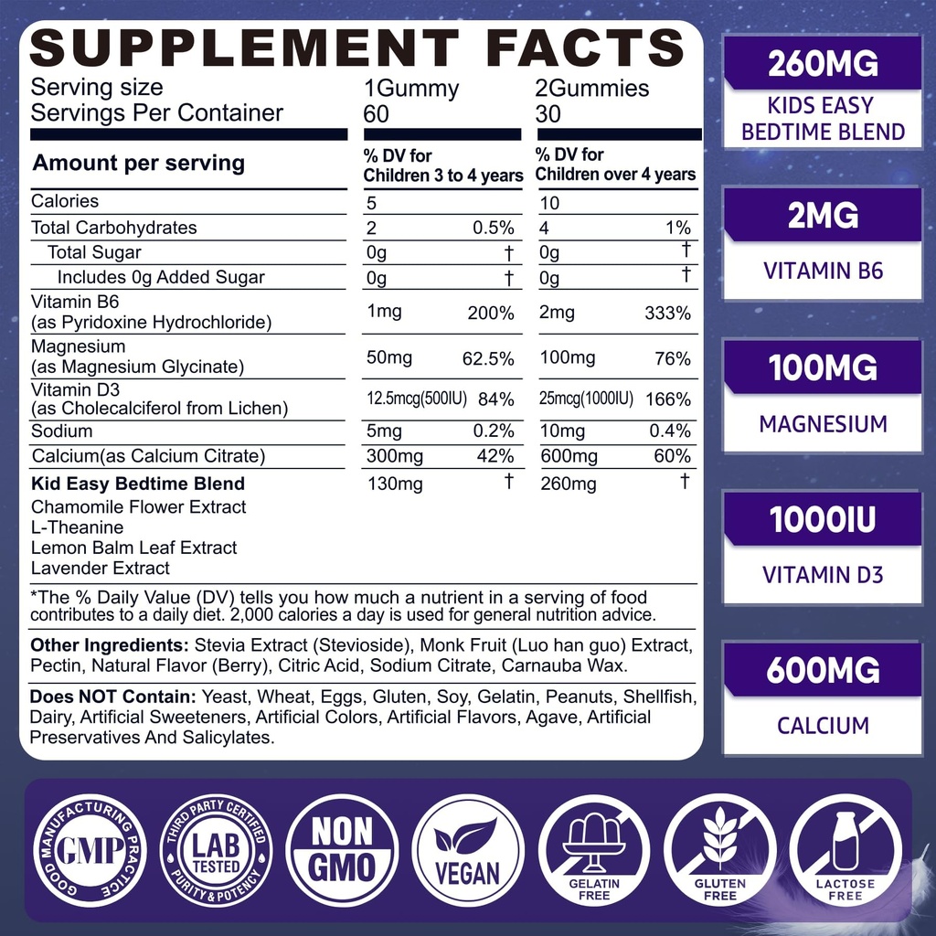 lilicare-cod-liver-oil-gummies-magnesium-3.jpg