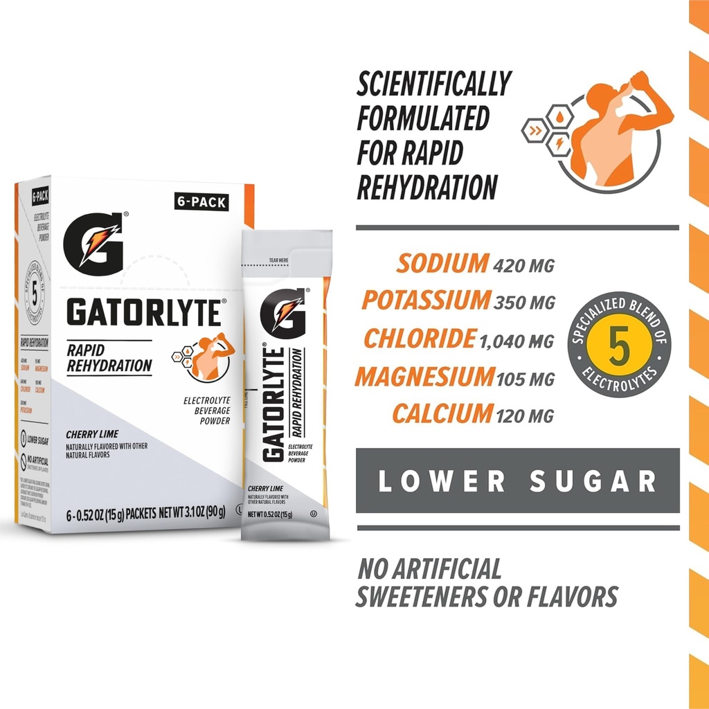 gatorlyte-powder-cherry-lime-makes-16-9o-2.jpg