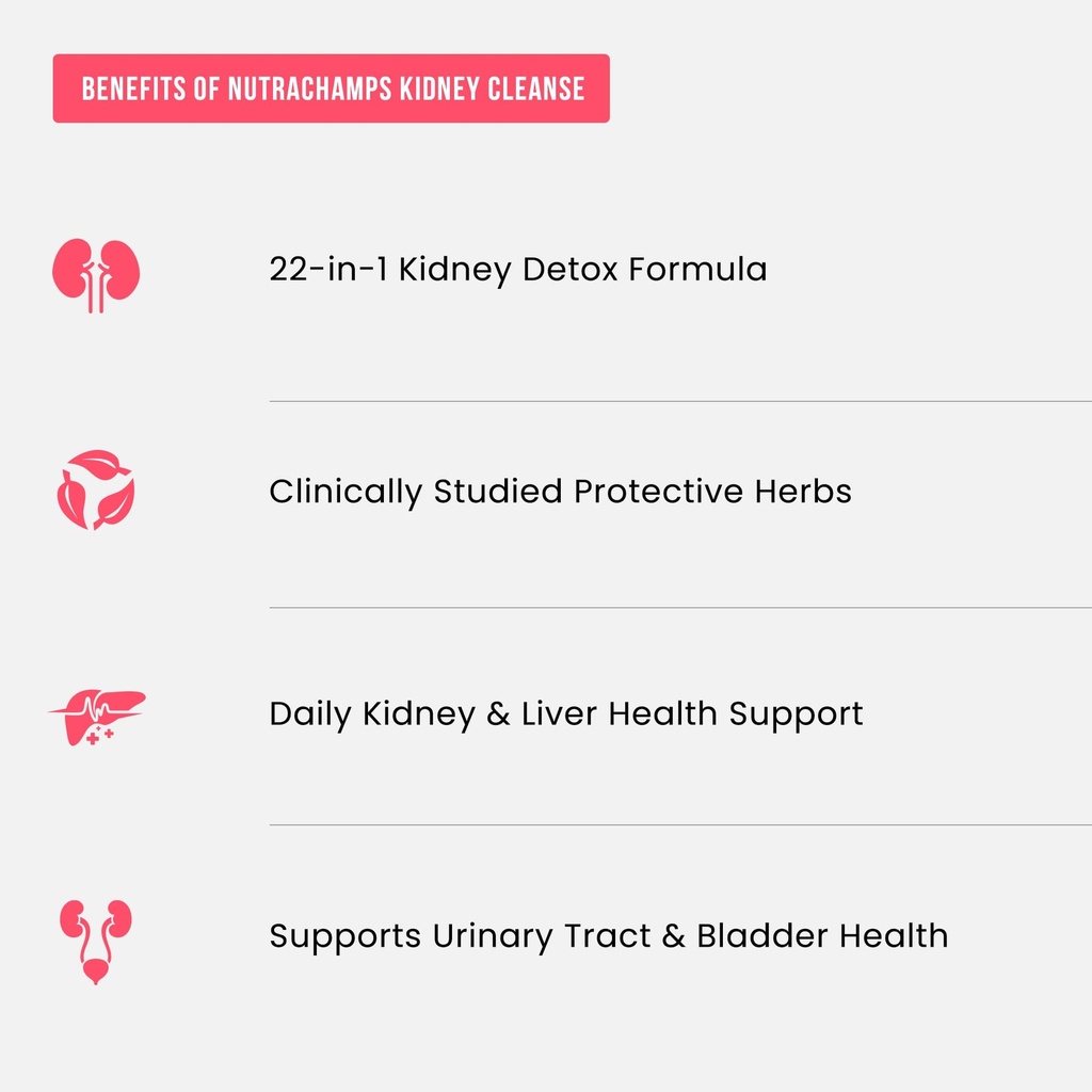 kidney-cleanse-detox-22-in-1-kidney-supp-5.jpg