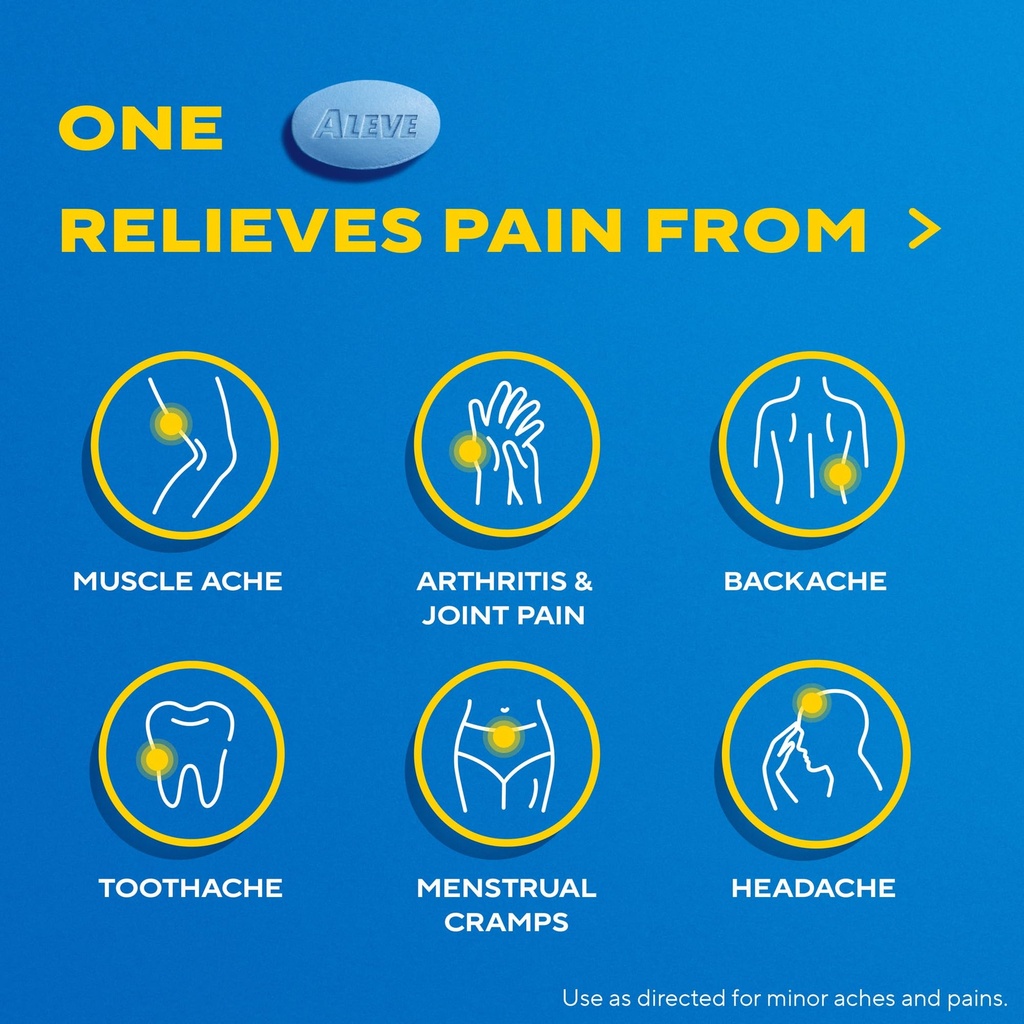 aleve-pain-reliever-fever-reducer-naprox-3.jpg