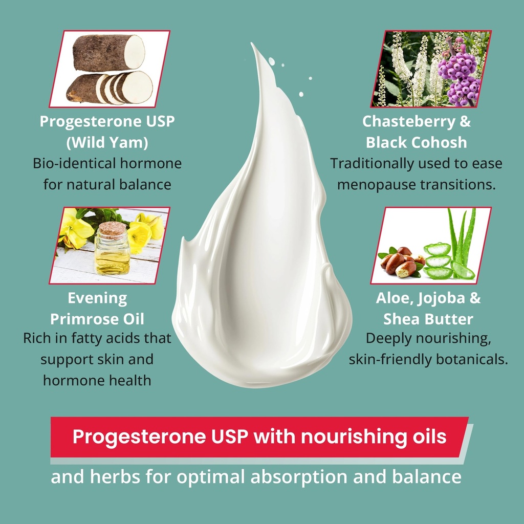 karuna-progesterone-plus-2oz-hypoallerge-3.jpg