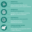 garden-of-life-dr-formulated-pre-post-pr-5.jpg