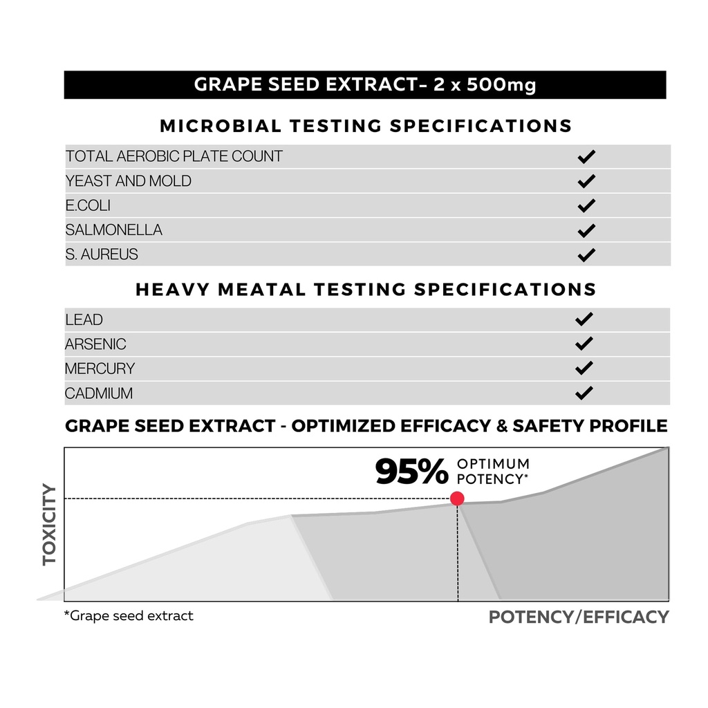 folius-labs-grape-seed-extract-500mg-95--6.jpg