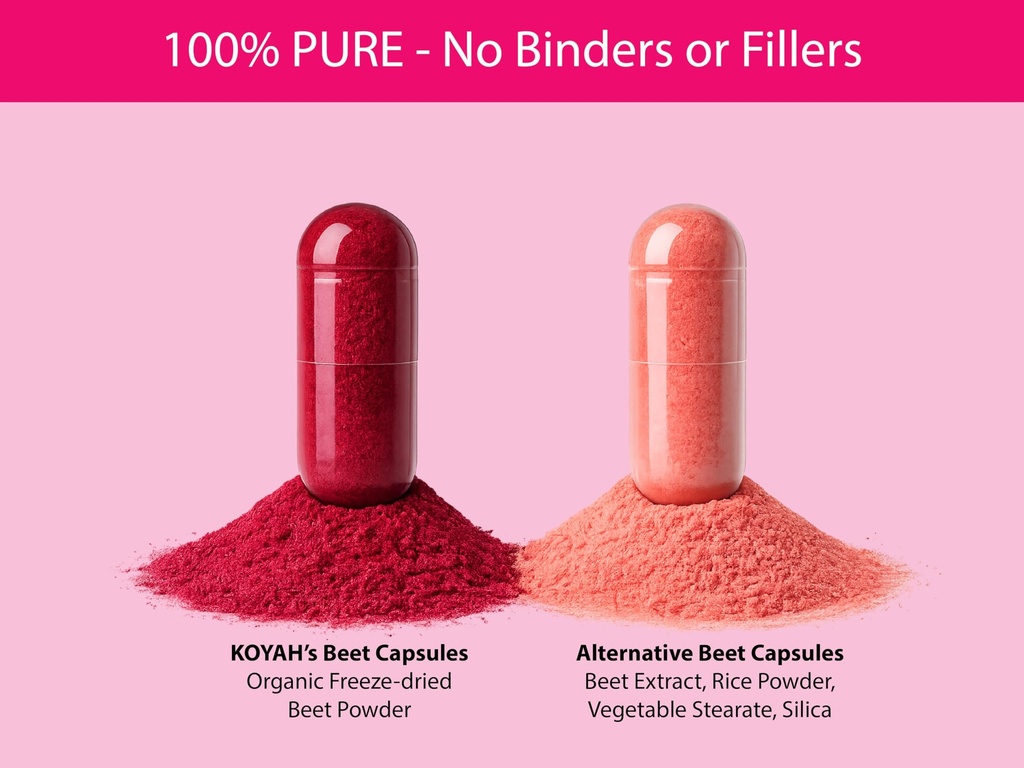 koyah-organic-beet-capsules-freeze-dried-6.jpg