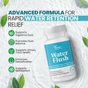 diuretic-water-pills-for-weight-control--3.jpg
