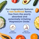 vitalitown-magnesium-zinc-with-vitamins--4.jpg