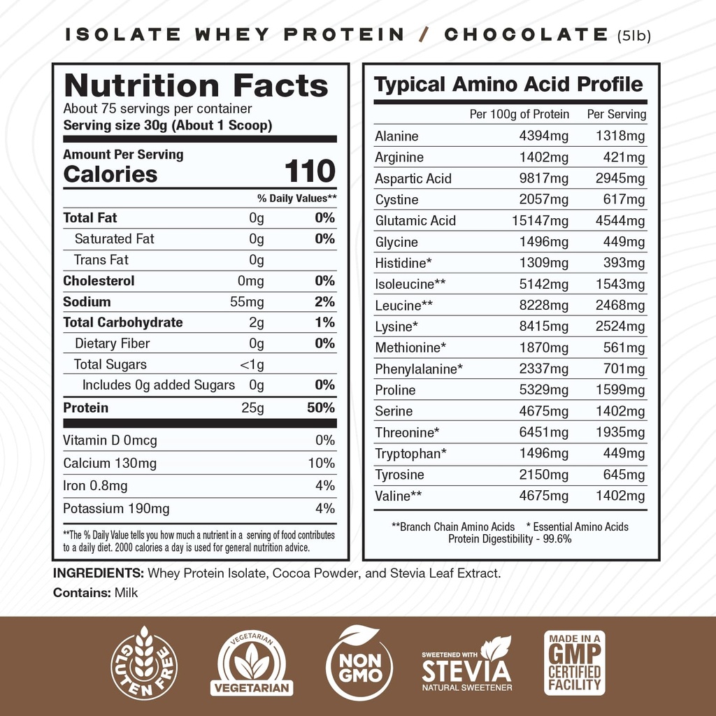 muscle-feast-creatine-isolate-big-bundle-3.jpg