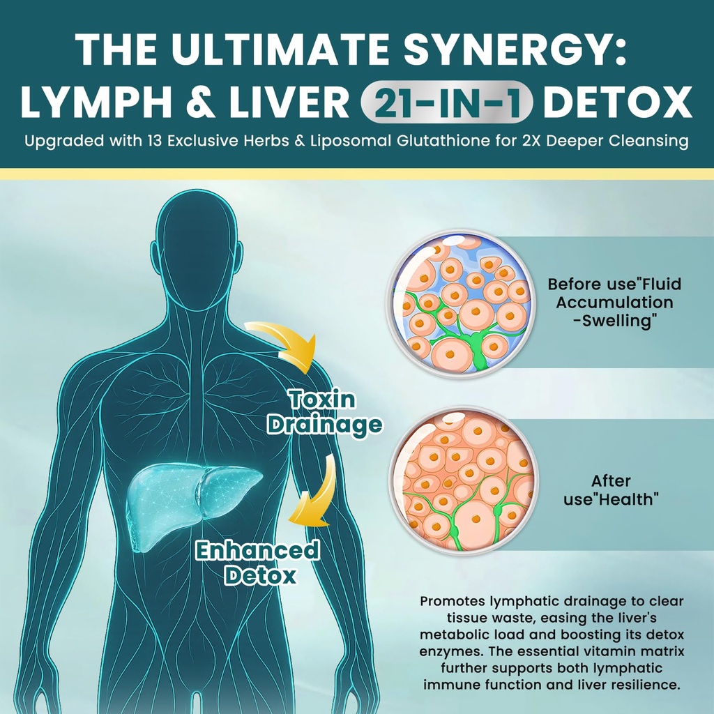liposomal-lymphatic-drainage-drops-21-in-4.jpg