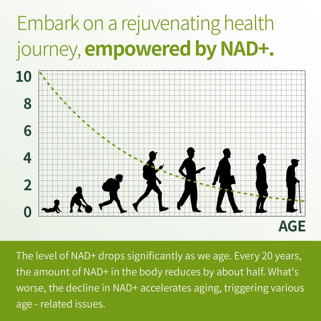 premium-nad-supplement-nicotinamide-ribo-6.jpg