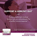 host-defense-mycobotanicals-microbiome-p-4.jpg