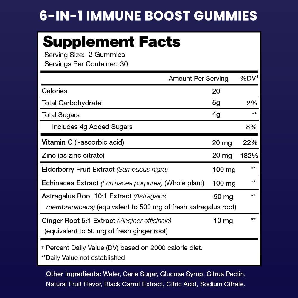 immune-support-gummies-powerful-blend-of-2.jpg