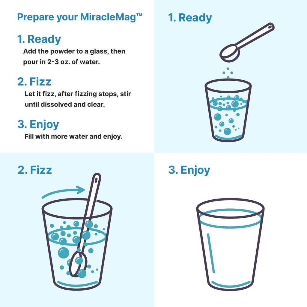 micro-ingredients-miraclemag-calm-magnes-6.jpg